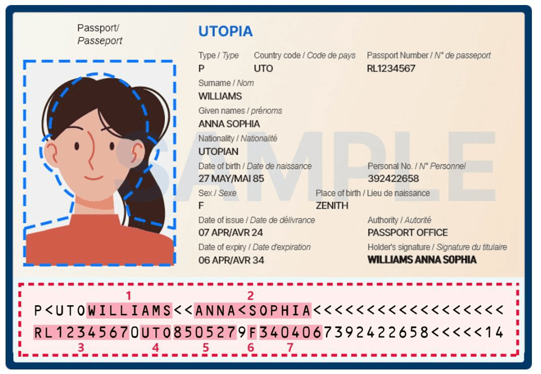 passport sample